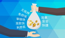 深圳借钱大额短借-深圳借钱身份证正规贷款-深圳借钱应急借钱空放